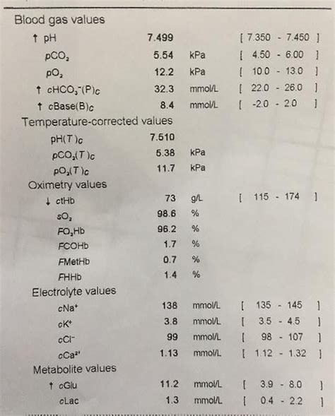 gas analysis questions|arterial blood gas test results.